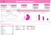 build branded excel, google sheet templates for personal, business, etsy resale