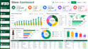 create custom excel spreadsheets, google sheets templates and dashboards