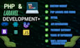 your expert laravel and PHP web developer