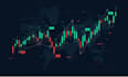 elevate forex trading using custom built algorithmic expert advisor ea