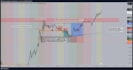 be a your trading mentor
