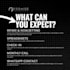 coach powerlifters with personalized nutrition