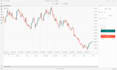 create iqoption, deriv auto trading bot