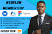 webflow membership webflow member stack firebase membersonic subscripton website