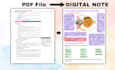 turn your handwritten or pdf notes into professional digital notes