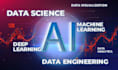 do python data analysis, data science, matplotlib, numpy, pandas and sklearn
