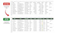 clean, format, and organize your excel or CSV data