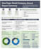 do one pager company report