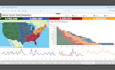 design tableau dashboard, power bi, excel data visualization, data cleaning