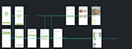 do mobile app in flutter flow, bubble io