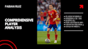do advanced football, soccer player profile and analysis