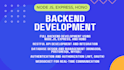 create a professional backend development with node js