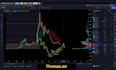 build an arbitrage trading bot crypto trading bot ai trading bot and python bot