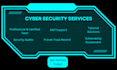 give expert cybersecurity services pen testing, threat hunting, cloud security