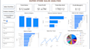 create bi dashboard custom interactive and professional