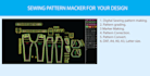 make sewing patterns a PDF for your creative design