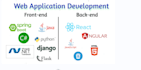 create web app ai ml ai chatbots python coding programming  project