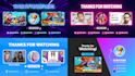 create youtube intro, outro, end screen and lower thirds