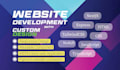build or rebuild you in a custom website