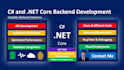 desing and implement crm and erp solutions using dot net and c sharp