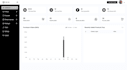 build pos and custom stock inventory management software