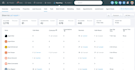 accurately enter your real estate leads into your CRM