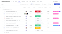 setup your project management