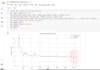 build machine learning models and predictive analytics using python