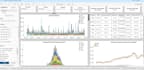 design stunning and interactive tableau dashboards