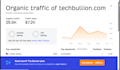 do high da guest post on tech with dofollow backlinks