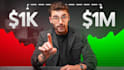 create   iman gadzhi style   youtube videos