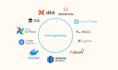 build, engineer and optimize your data pipelines