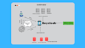 setup,configure and migrate to keycloak