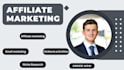 do affiliate link promotion crypto link airdrop link promotion and clickbank