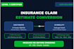 do xactimate and symbility estimates and conversion