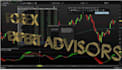 code a profit making expert advisor,using algorithm trading strategy