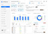 software developer web app, payroll, credit repair, pos, hrm, lms, crm, wms, ehr