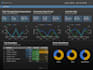 create and modify google looker studio or data studio report