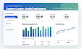 build looker studio dashboards and automate business reports