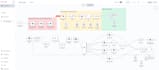 build automations and ai agent using n8n, vapi, make, openclaw