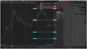 convert tradingview or algorithm scripts to ninjatrader