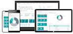 develop, customize, and integrate microsoft dynamics 365 business central