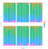 deliver expert statistical analysis with spss, stata, and r