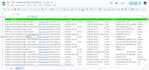 targeted b2b lead generation and email list building