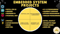 do embedded system projects, pcb designing and iot solutions