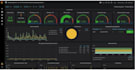 create professional grafana dashboard setup