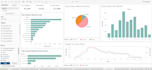 build comprehensive professional dashboard
