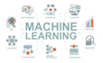 do ai machine learning, ml nlp project and deep learning task