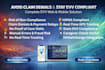 build evv app for home care with real time gps tracking