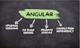 migrate your web application to latest angular version